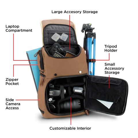 professional camera bags