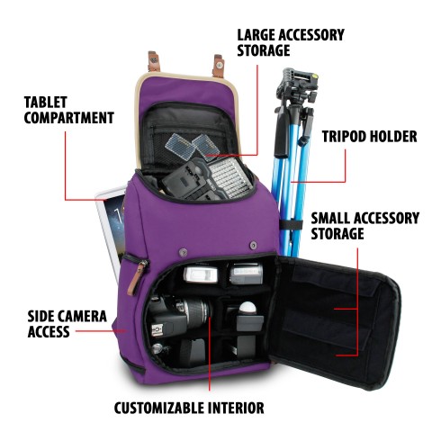 purple camera backpack